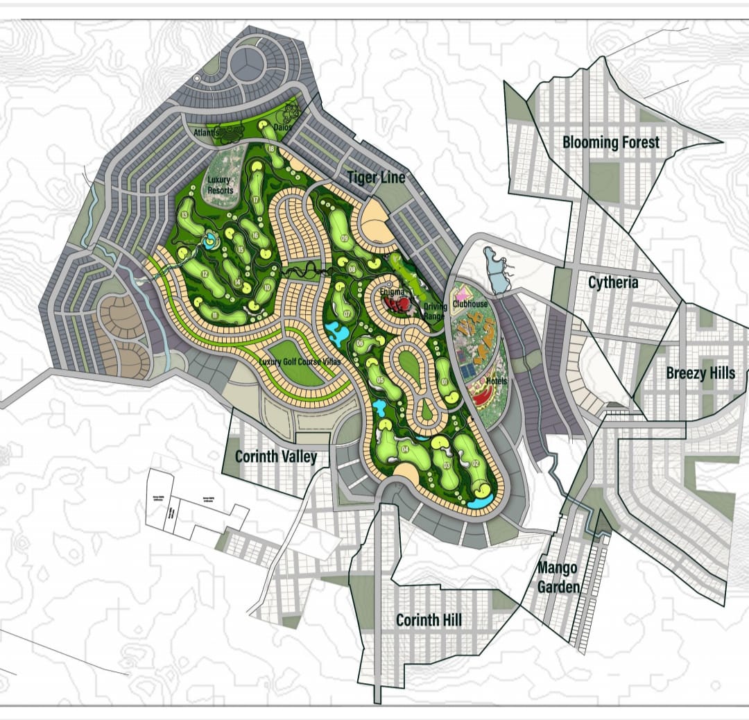 Plots and Lands